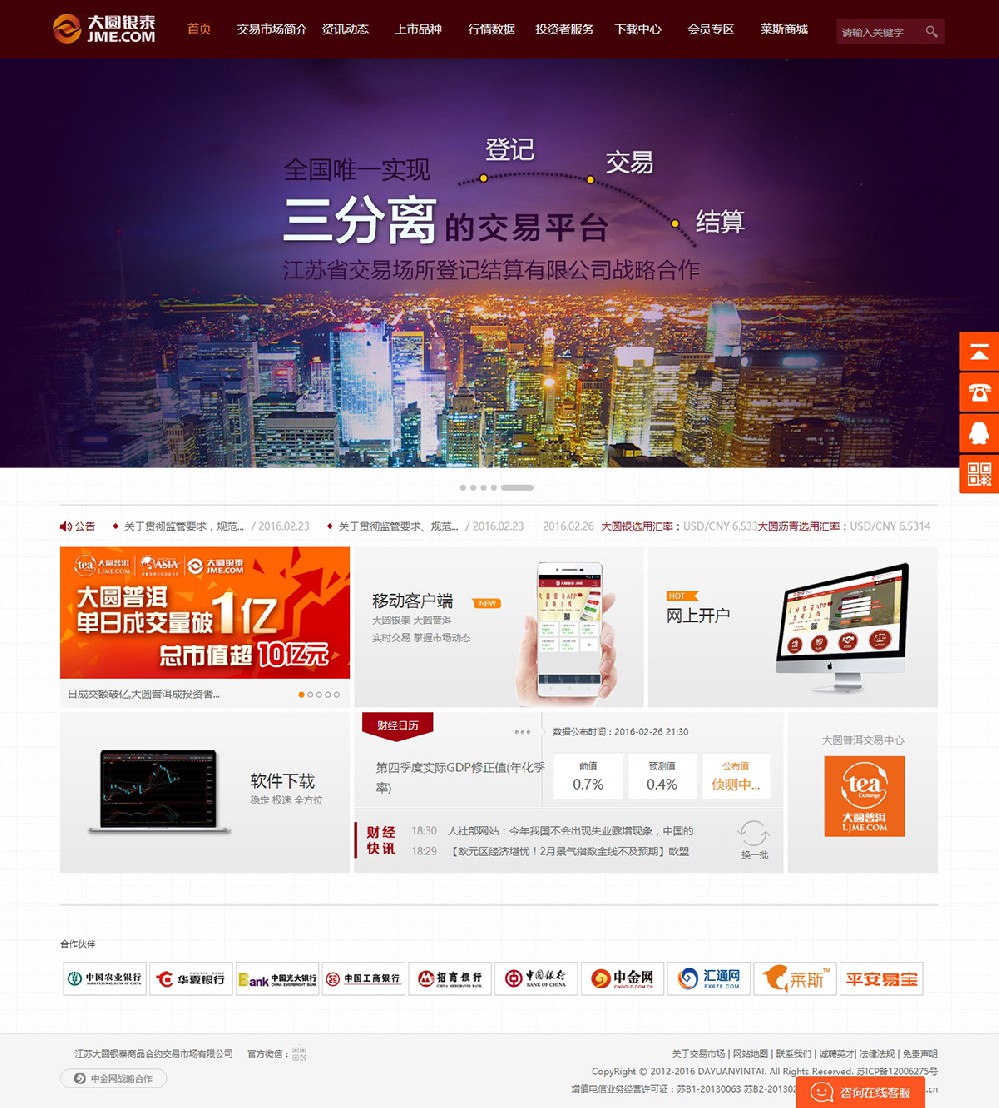 商品合約交易市場(chǎng)